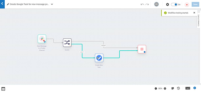 Final workflow