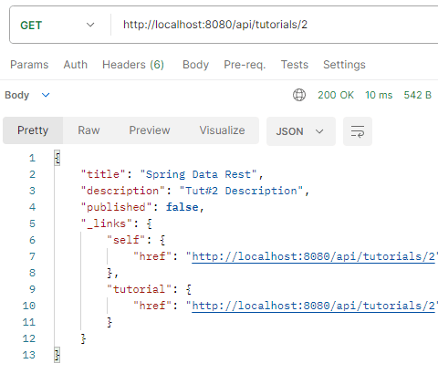 Example spring data hotsell