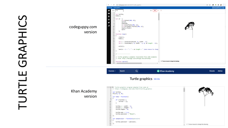 codeguppy.com
