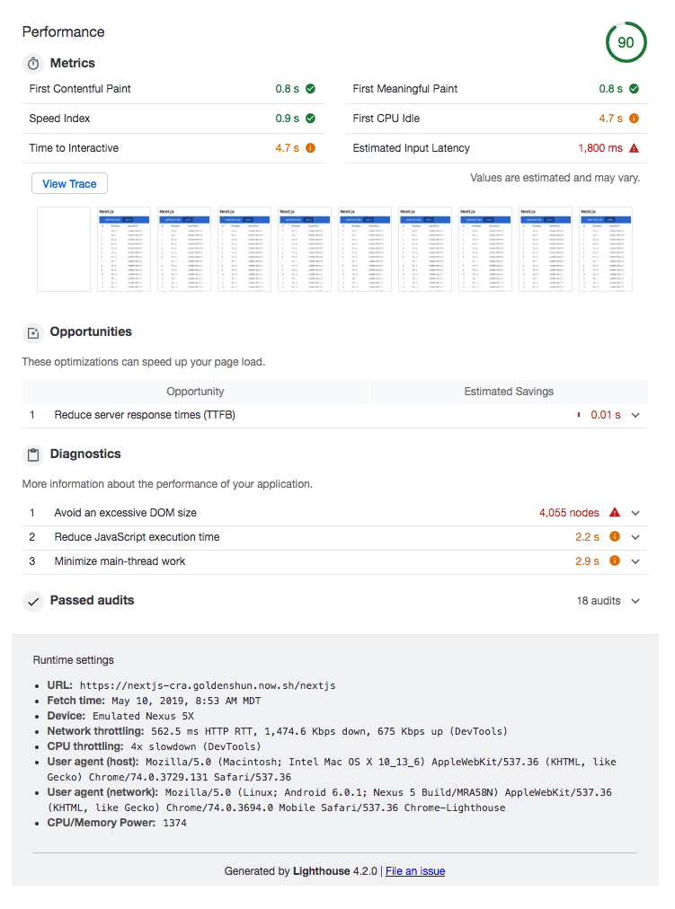 Next.js Lighthouse Results