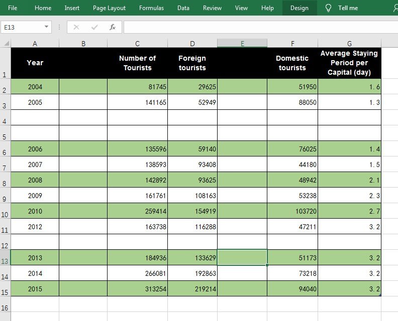 excel import xml blank rows excel import xml blank rows