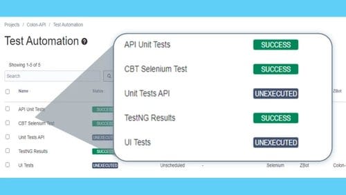 Zephyr for JIRA