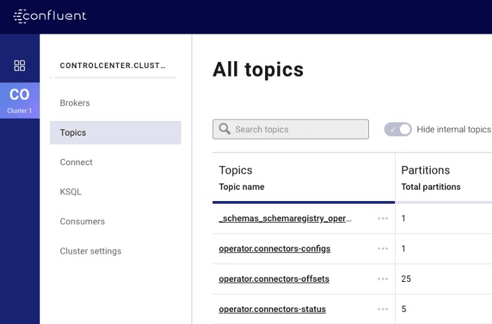 Behold — Confluent Control Center