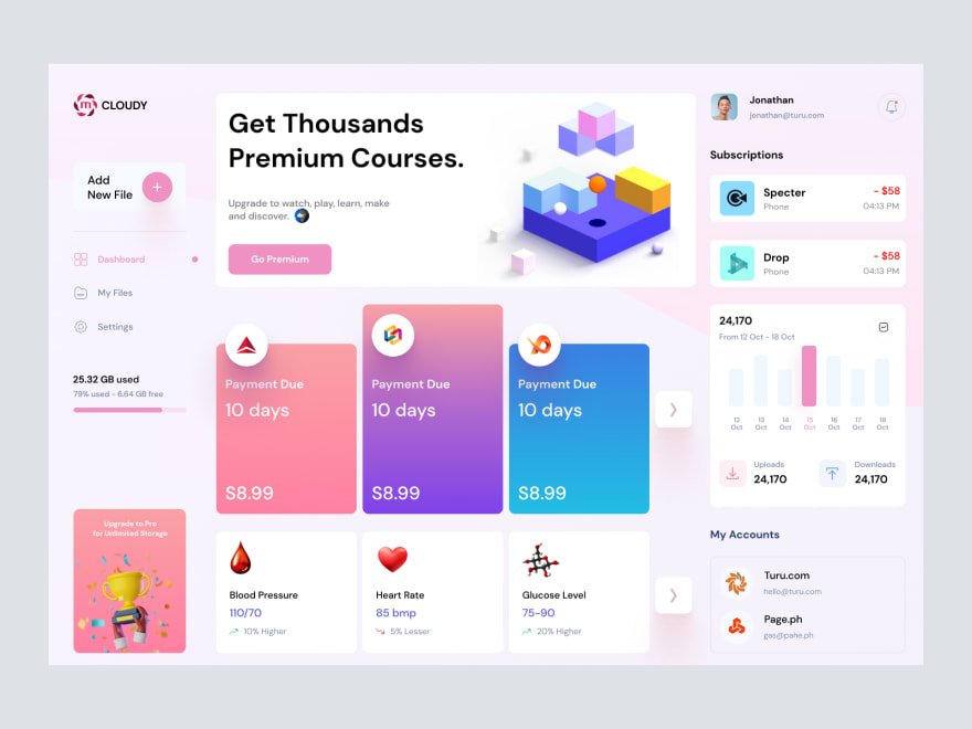 by [AR Shakir](https://dribbble.com/shots/16798476-Dashboard-Design)