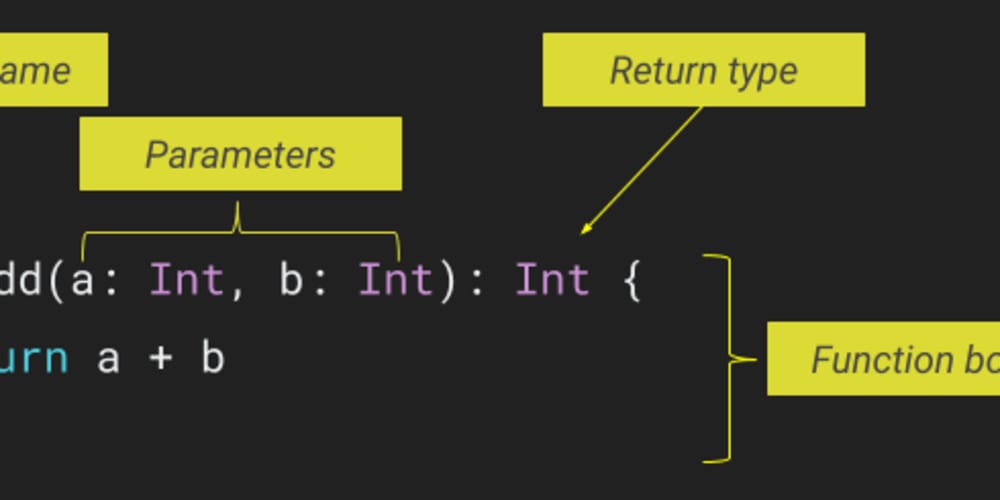 Kotlin functions