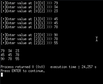 Output