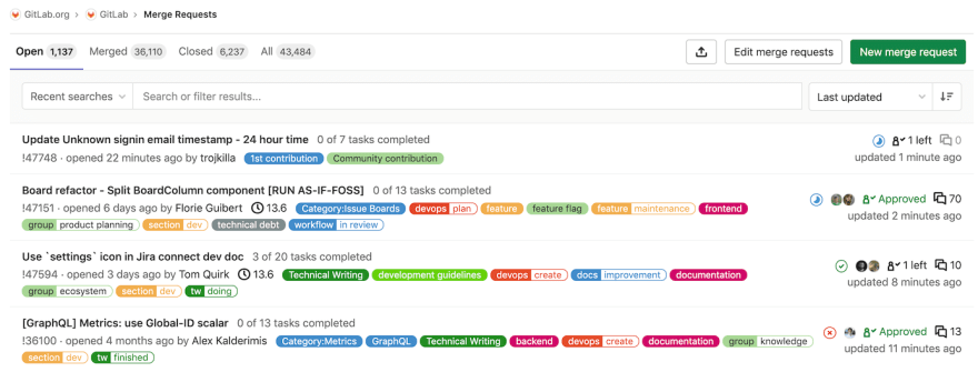 A diagram showing a GitLab board