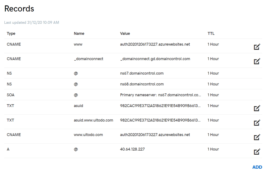 Godaddy DNS Settings for Azure Custom Domains