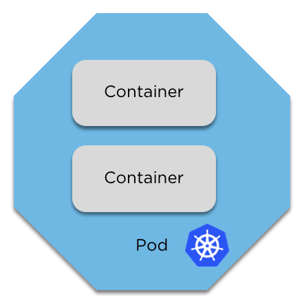 POD