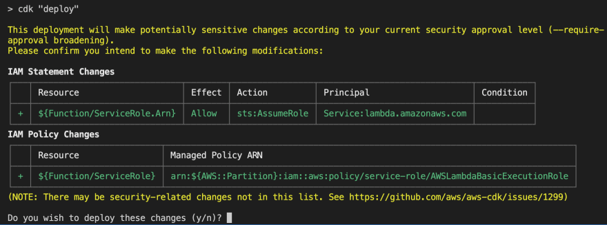 IAM changes after deploying stack with Lambda function