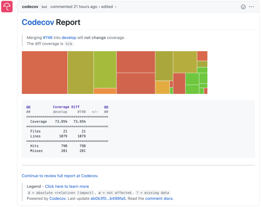 Codecov Github Comment