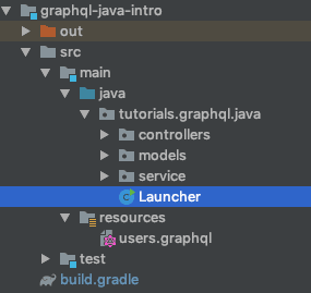 graphql java