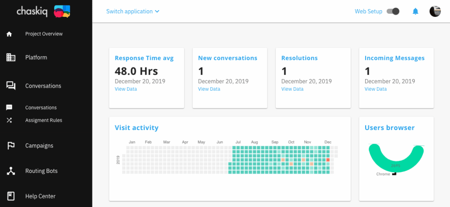 https://res.cloudinary.com/practicaldev/image/fetch/s--QAcwg70Y--/c_limit%2Cf_auto%2Cfl_progressive%2Cq_auto%2Cw_880/https://user-images.githubusercontent.com/11976/71302992-3682e700-2391-11ea-9920-21617d9bd574.png