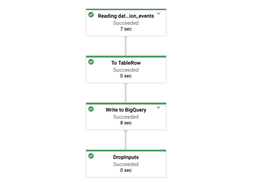 Alt Text