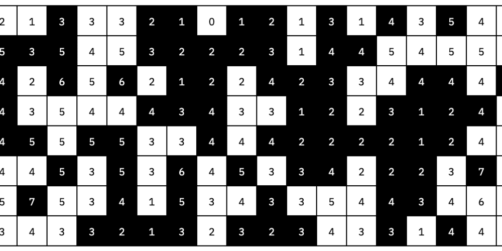 cant get conways game of life working python