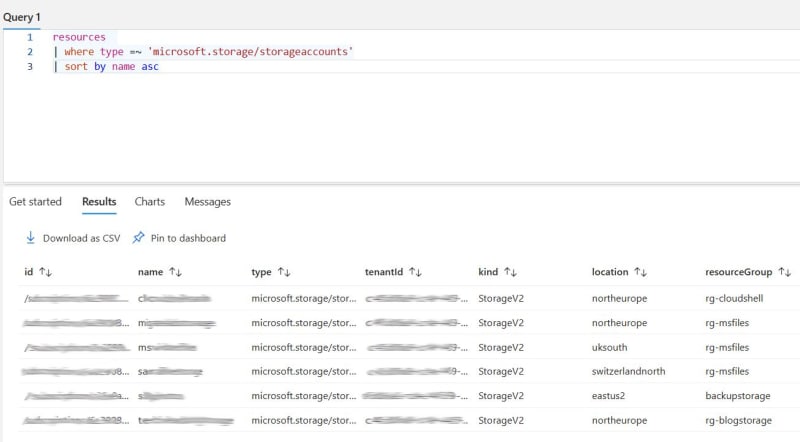 Getting started with Azure Resource Graph