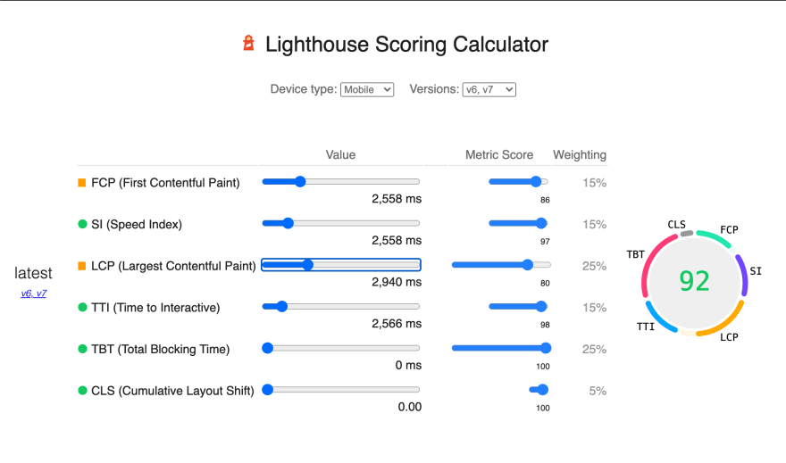 Screenshot of Lighthouse calculator page.
