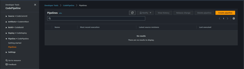 AWS pipeline console