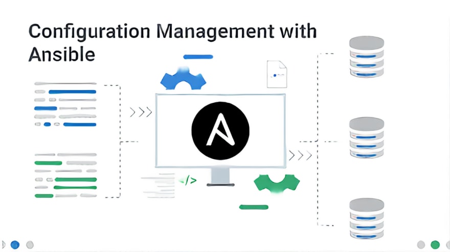 Система управления конфигурациями ansible. Ansible структура проекта. Символ ansible. Ansible в мемах. Import ansible