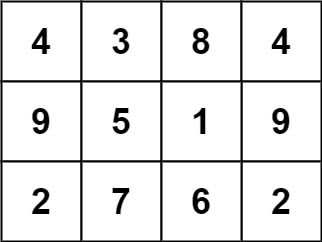 840. Magic Squares In Grid