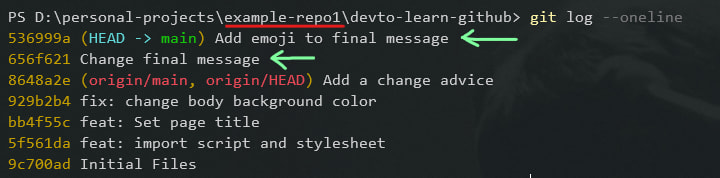 Commits on example repo 1