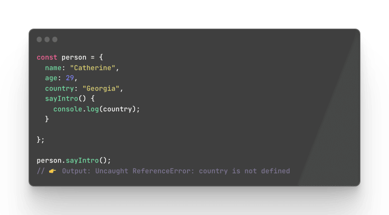 The this in a method