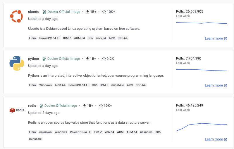 Docker images example