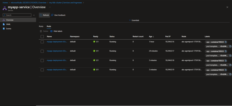 updated deployment on cluster