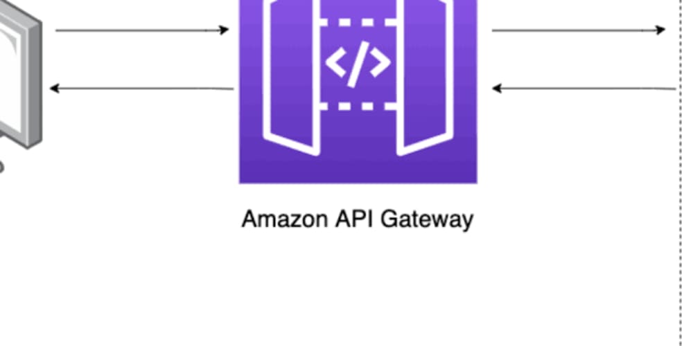 How to validate request body Amazon API Gateway DEV Community