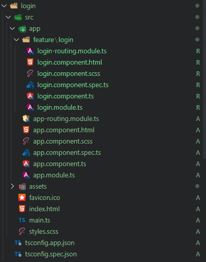 Login application folder structure