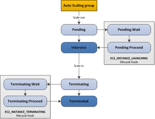 roweb/.github/CONTRIBUTING.md at master · ropensci/roweb · GitHub