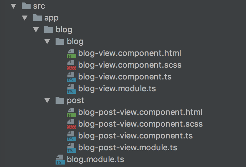 Angular Angular