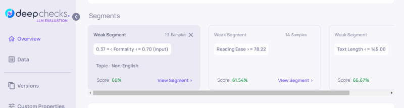 weak segments