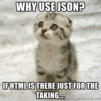 Cat meme generator, Web-browser, Html-css-javascript