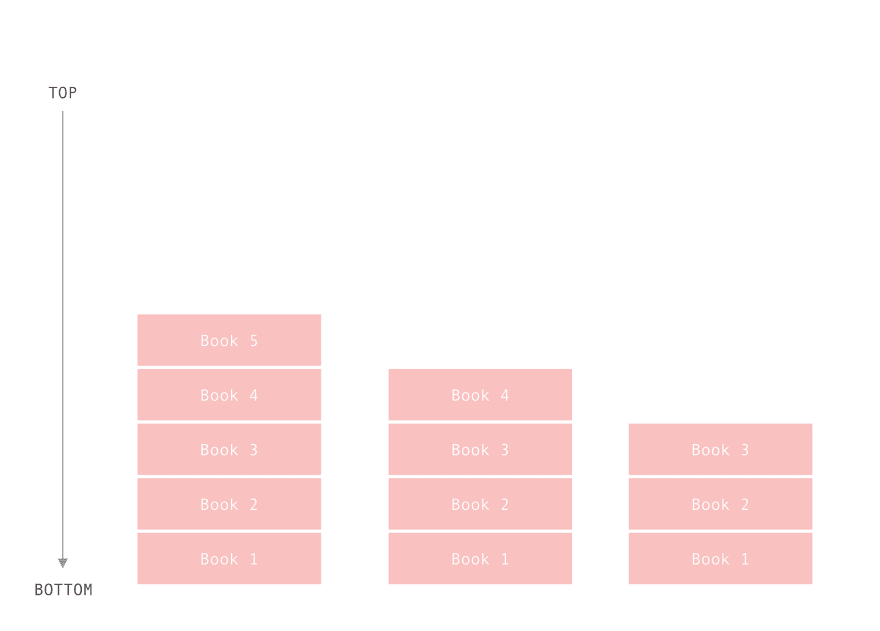 stack vs queue vs array stack vs queue vs array