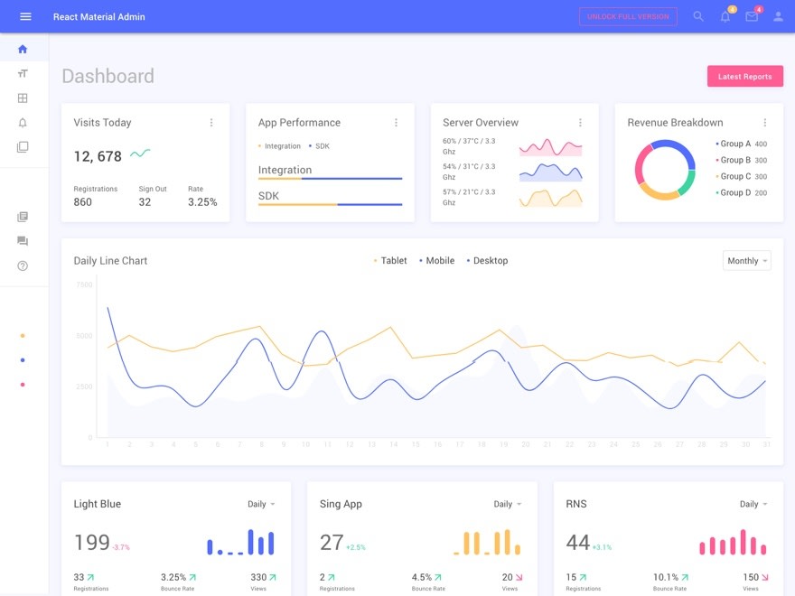 قالب React Material Admin برای React