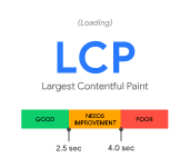 LCP