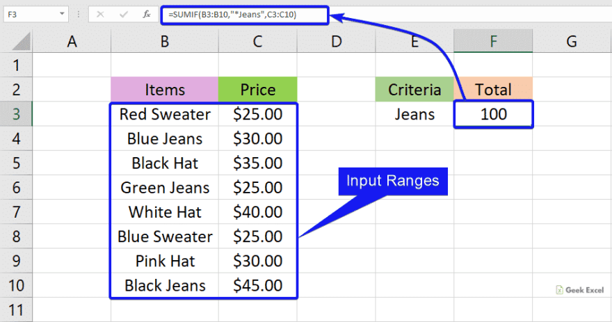 Excel Formulas To Sum The Values In The Cells That End With Specific 8975