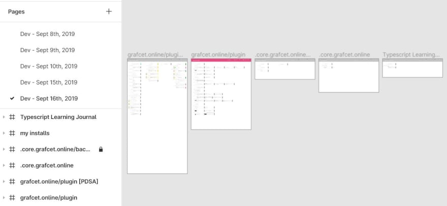create a journal with grafcet.online