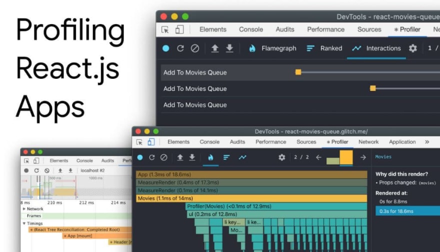 Profiling React.js Performance