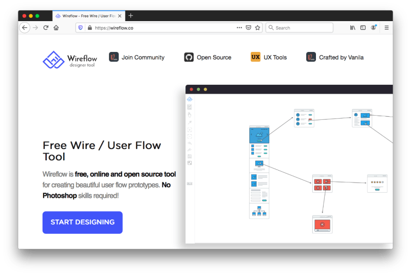 Wireflow