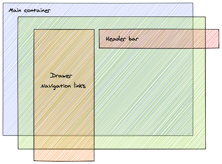 Alt Text