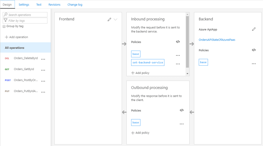 API App imported