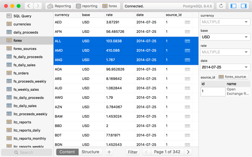 Best PostgreSQL GUIs in 2021 (Updated)