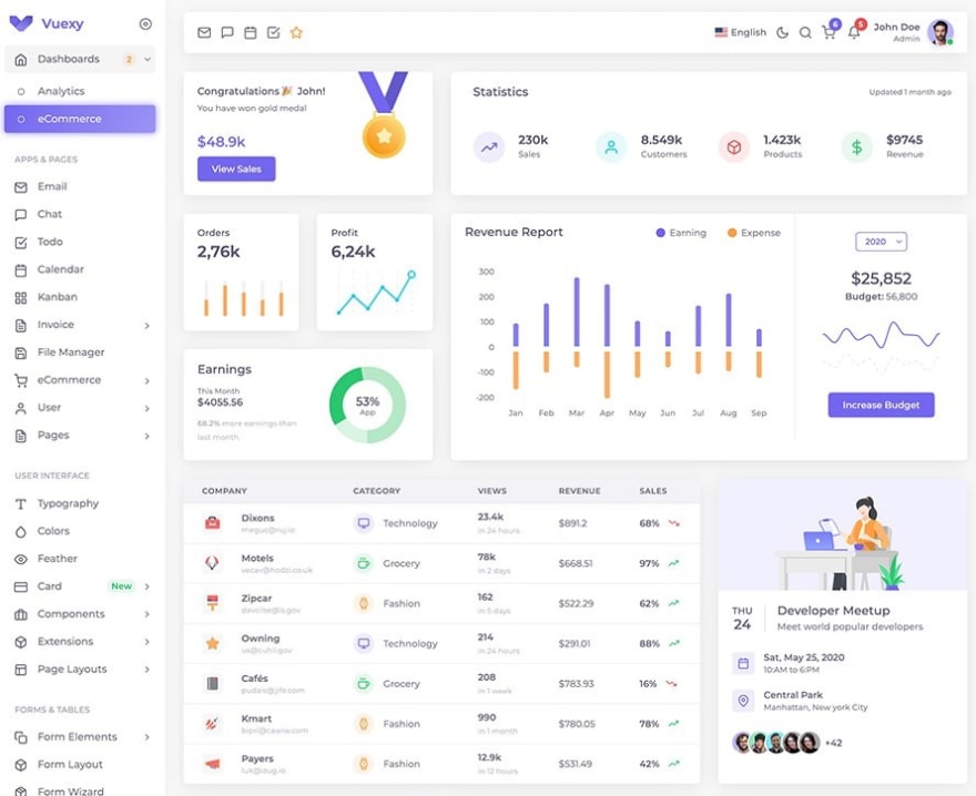 Vuexy admin template