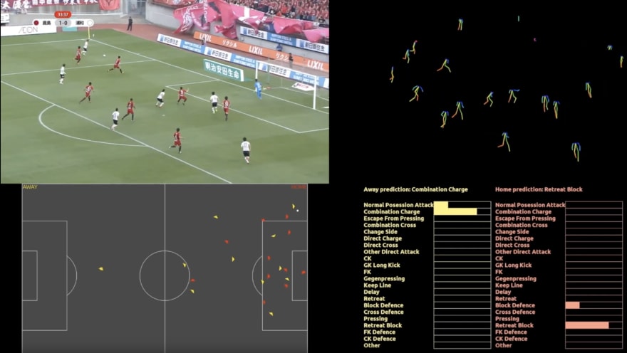 Machine learning soccer prediction python shop