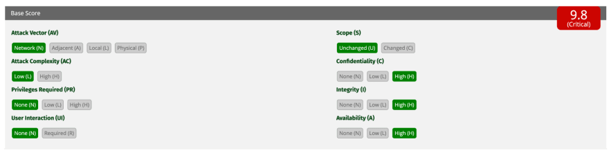 CVE-2022-22963 CVSS score example