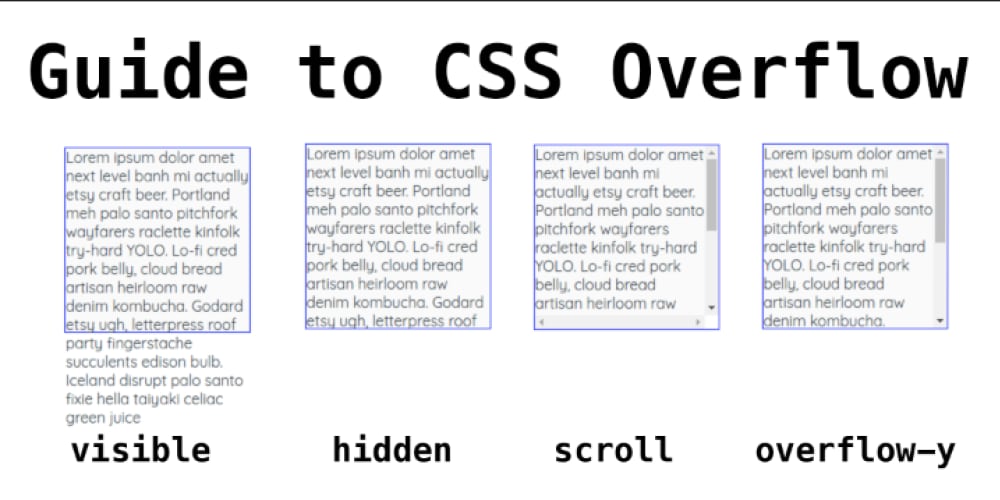 table overflow css