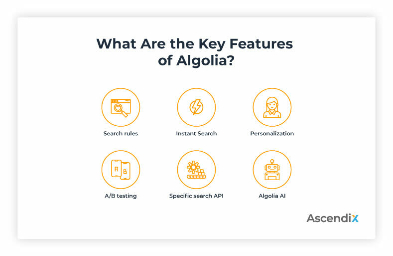 What Are the Key Features of Algolia-