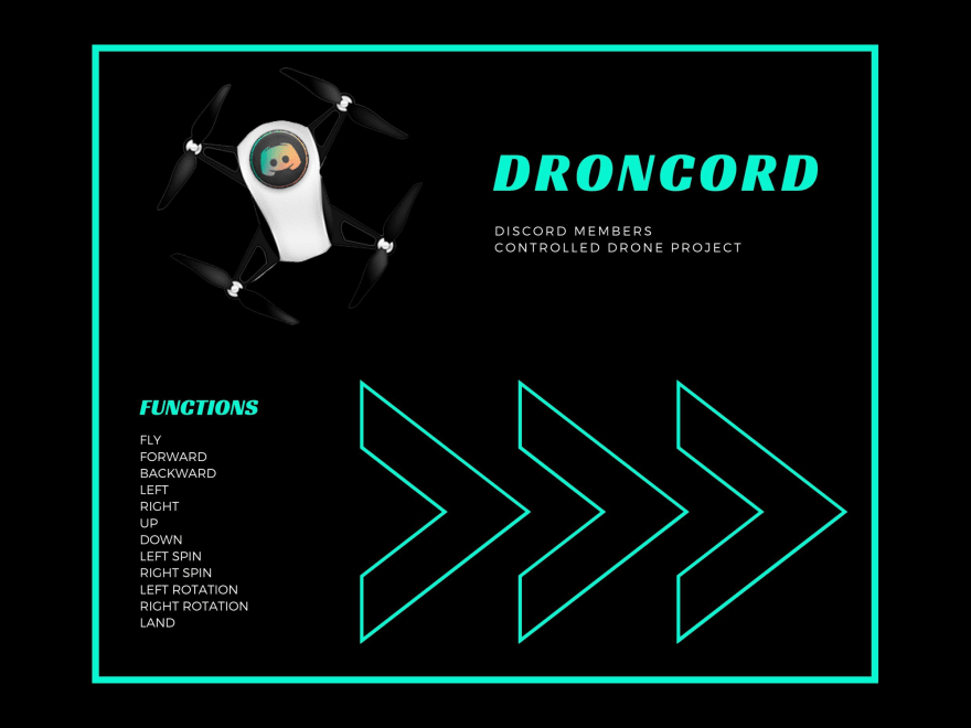 Droncord Discord Integrated Drone Control Python Dev Community